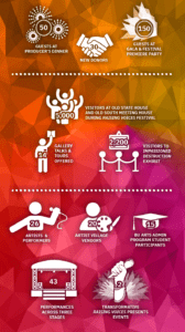 Gala infographic FINAL